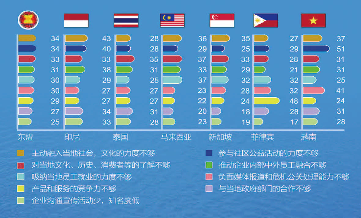 2019年3期《可持續(xù)發(fā)展經(jīng)濟導刊》內(nèi)頁出片-web.jpg