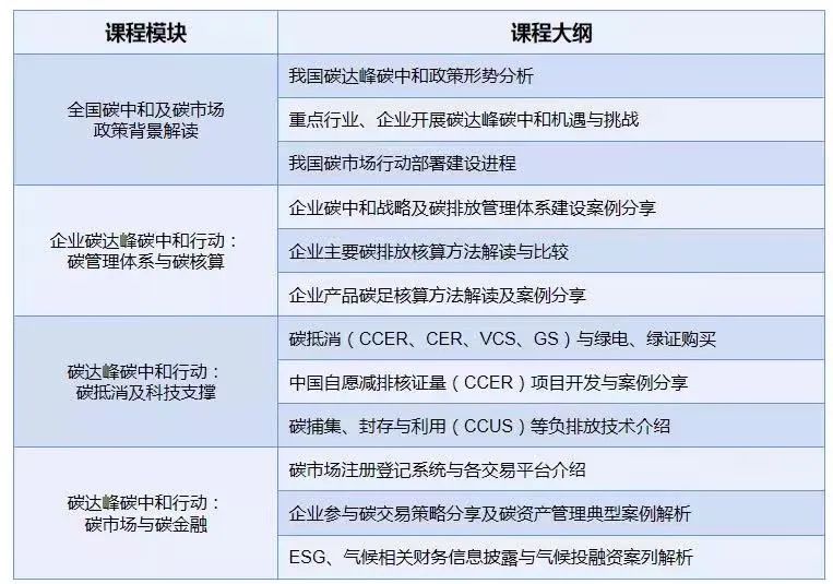 课程.jpg