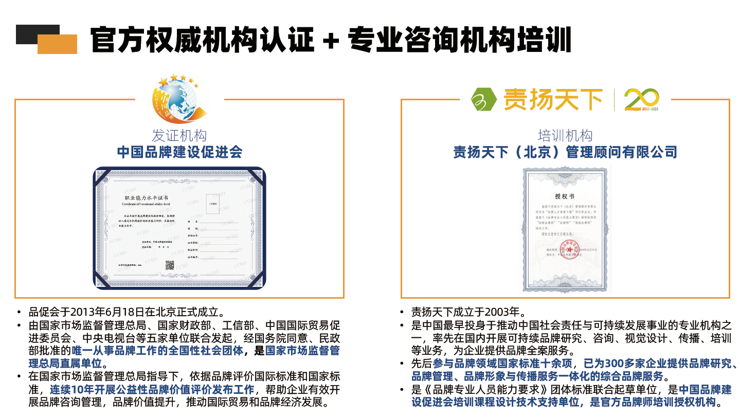 品牌專業(yè)人員培訓(xùn)介紹.png