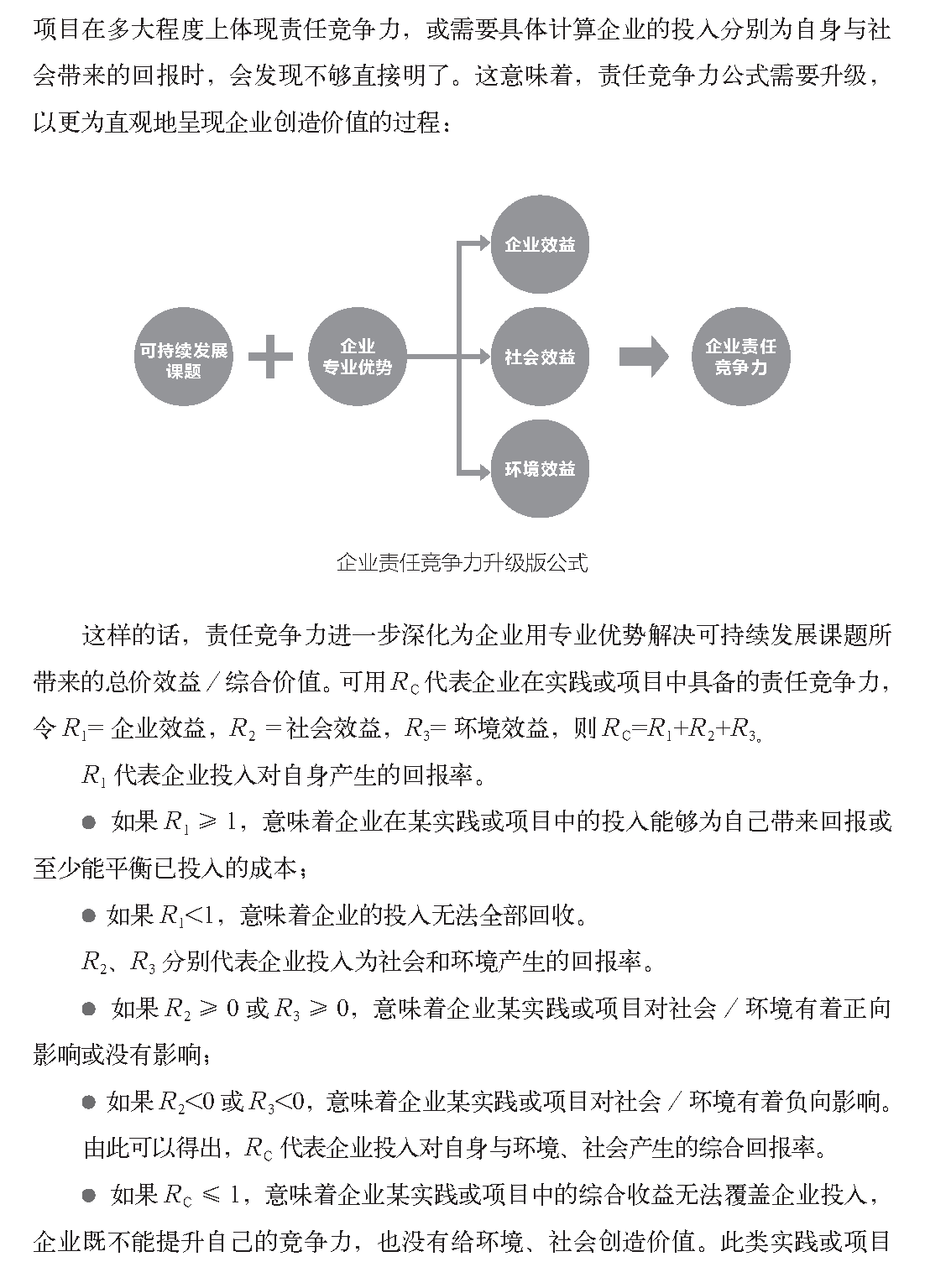 頁面提取自－企業(yè)社會責任管理解碼責任競爭力2018-3-26_頁面_04.png