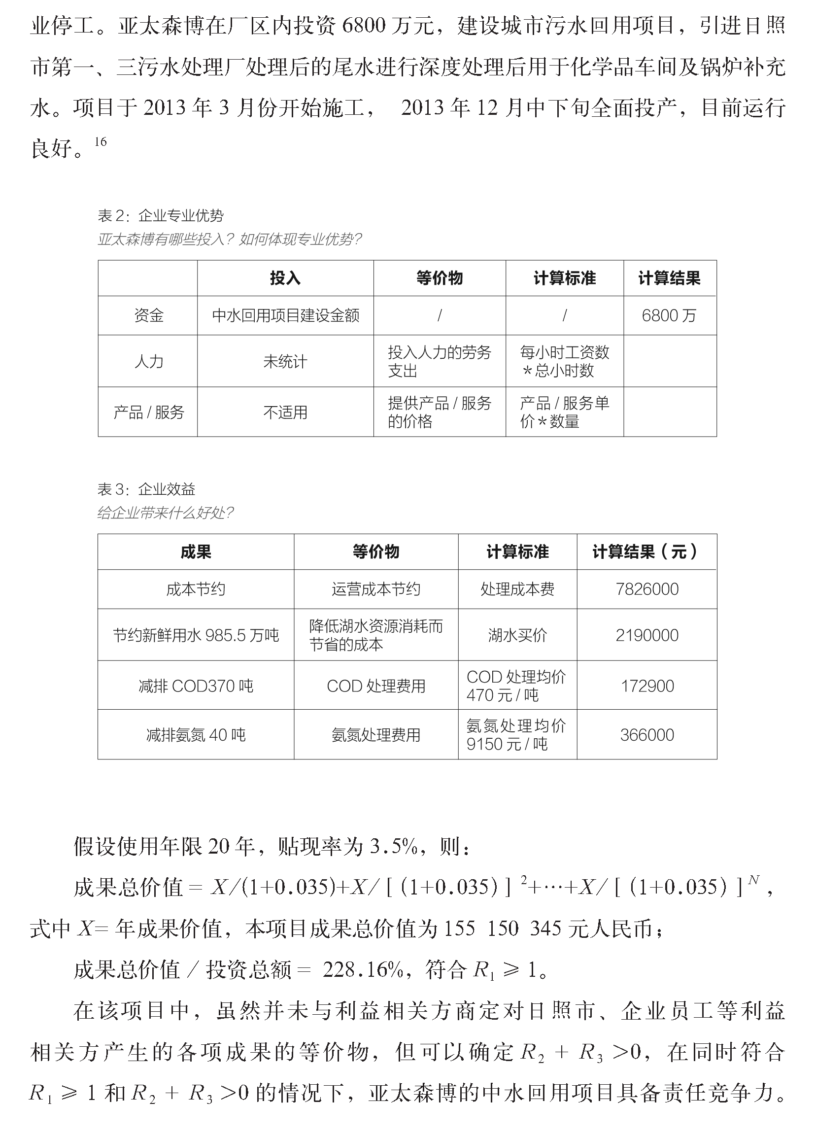 頁面提取自－企業(yè)社會責任管理解碼責任競爭力2018-3-26_頁面_11.png