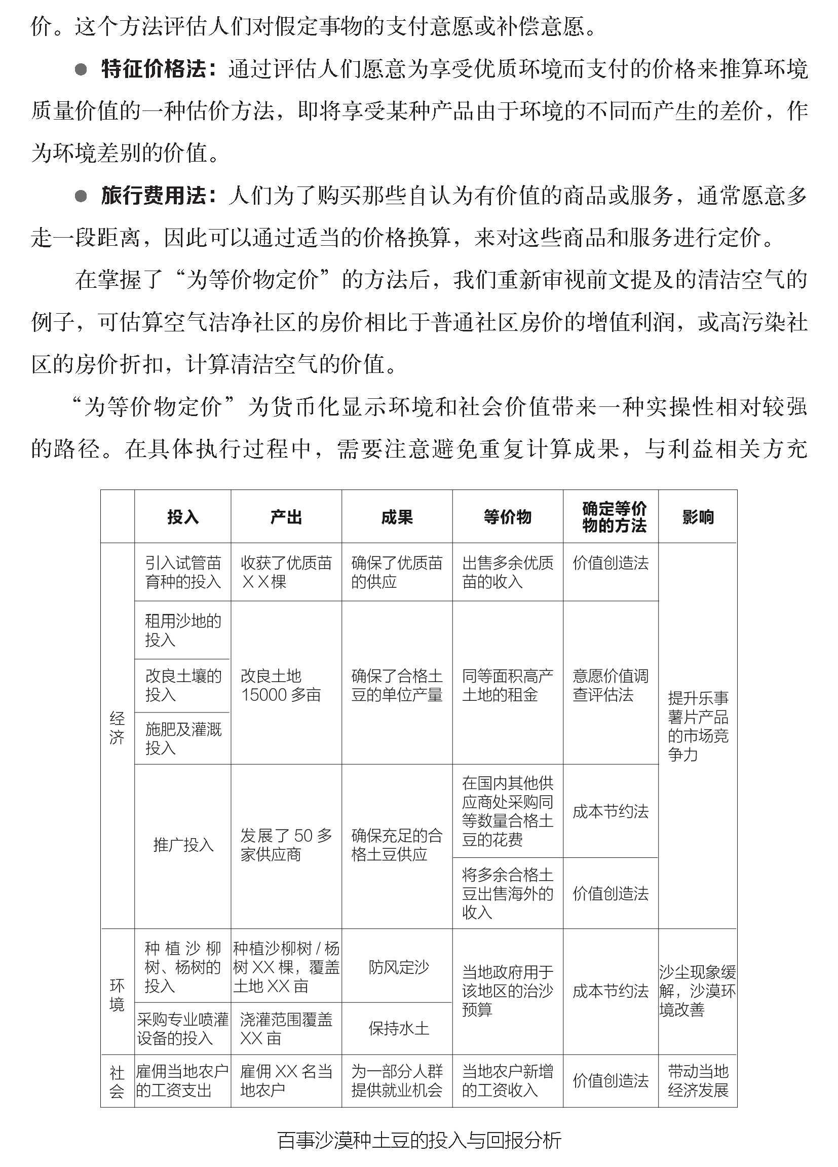 頁面提取自－企業(yè)社會責任管理解碼責任競爭力2018-3-26_頁面_09.png