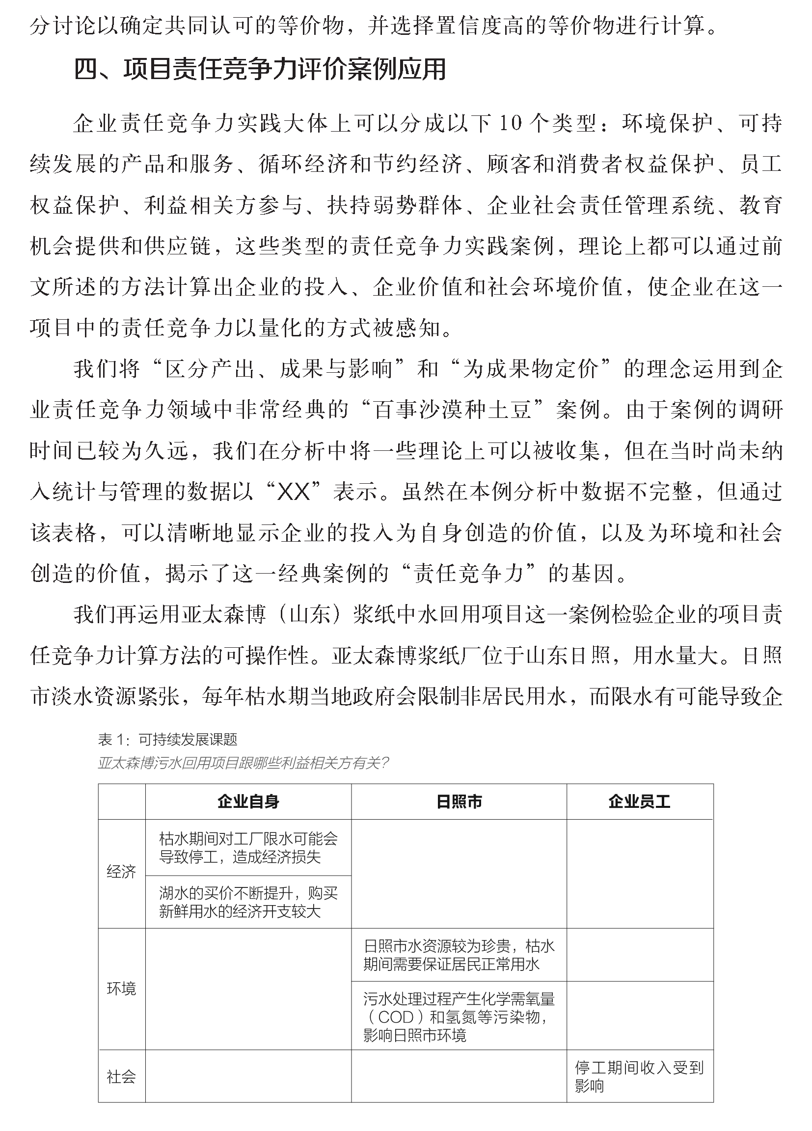 頁面提取自－企業(yè)社會責任管理解碼責任競爭力2018-3-26_頁面_10.png