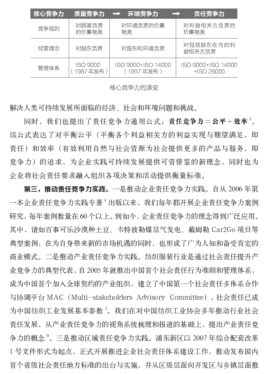 頁面提取自－企業(yè)社會責任管理解碼責任競爭力2018-3-26_頁面_02.png