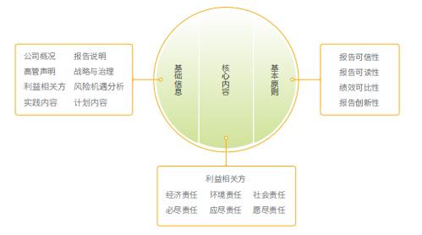 c7719c2b94a0f55db6744f5b738f3f3d.png